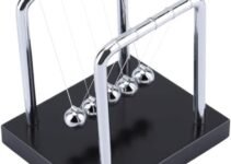 Newton’s cradle Newton’s cradle